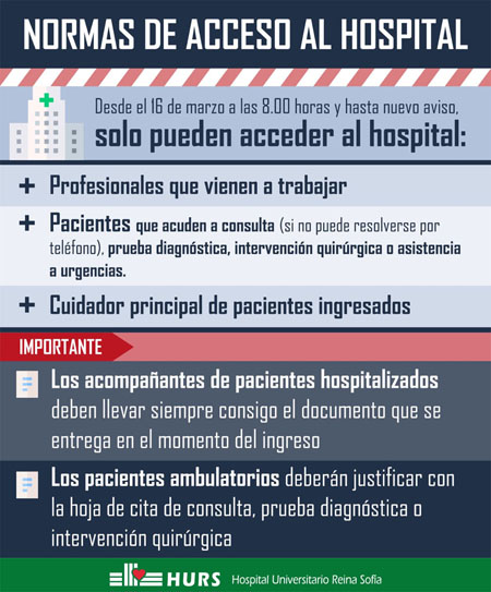 Normas de Acceso al Hospital 