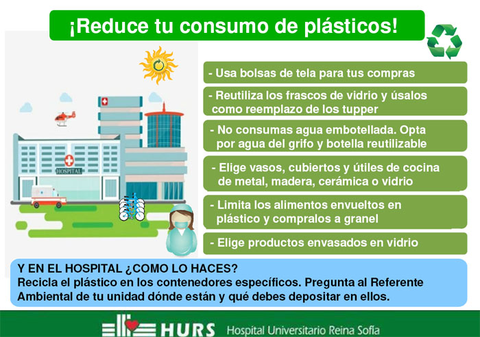 ¡Reduce tu consumo de plásticos!